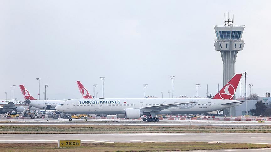 Turkish Airlines приостановливает все международные рейсы на месяц