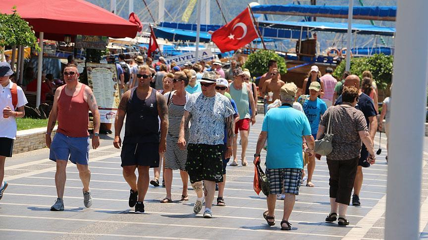 Туристы из Германии предпочитают отдых в Турции