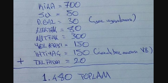 Расходы в Турции: какая сумма нужна на месяц одному человеку