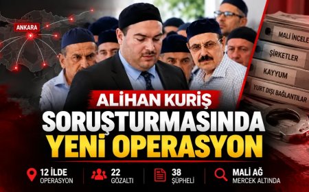 Расследование дела Алихана Куриша: новая операция в 12 провинциях, 22 задержанных