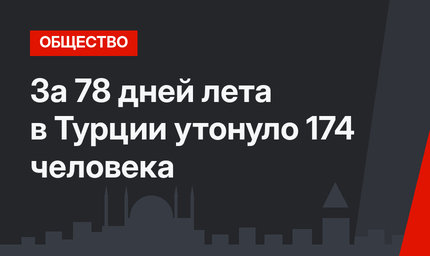 За 78 дней лета в Турции утонуло 174 человека