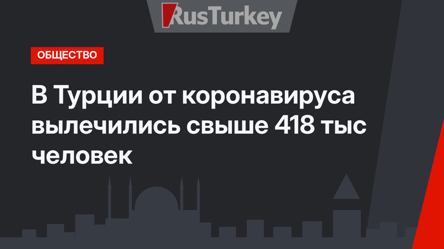 В Турции от коронавируса вылечились свыше 418 тыс человек