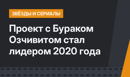 Проект с Бураком Озчивитом стал лидером 2020 года
