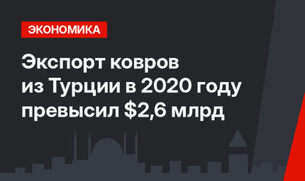 Экспорт ковров из Турции в 2020 году превысил $2,6 млрд