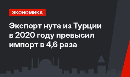 Экспорт нута из Турции в 2020 году превысил импорт в 4,6 раза