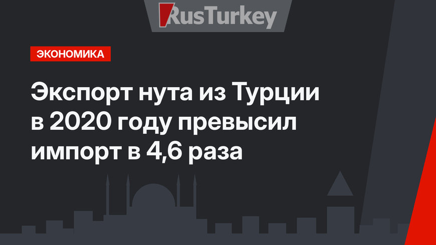 Экспорт нута из Турции в 2020 году превысил импорт в 4,6 раза