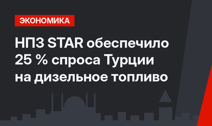 НПЗ STAR обеспечило 25 % спроса Турции на дизельное топливо
