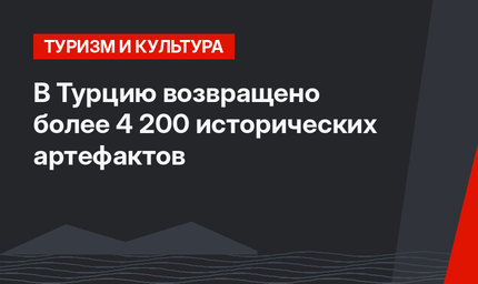 В Турцию возвращено более 4 200 исторических артефактов