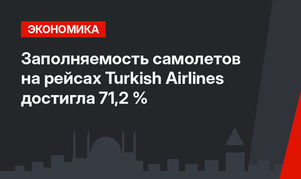 Заполняемость самолетов на рейсах Turkish Airlines достигла 71,2 %