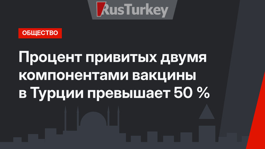 Процент привитых двумя компонентами вакцины в Турции превышает 50 %