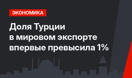 Доля Турции в мировом экспорте впервые превысила 1%
