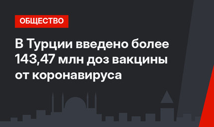  В Турции введено более 143,47 млн доз вакцины от коронавируса