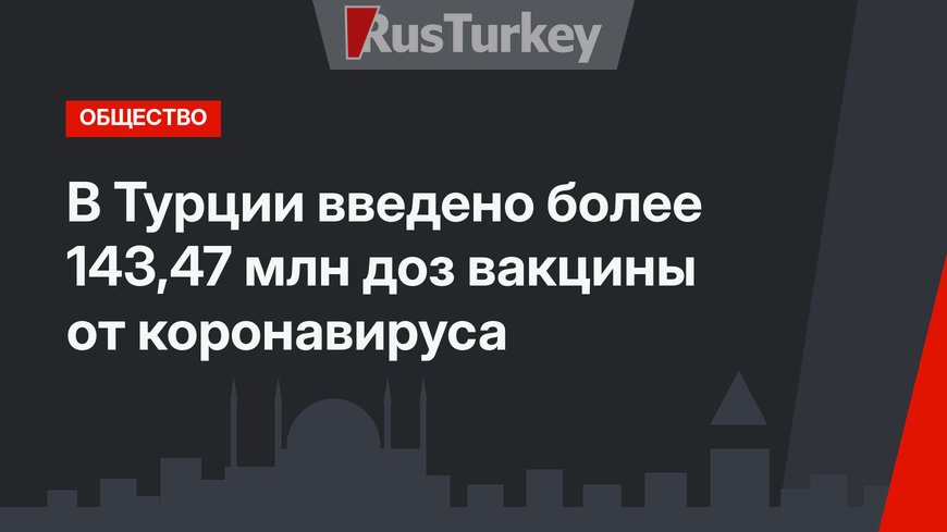  В Турции введено более 143,47 млн доз вакцины от коронавируса