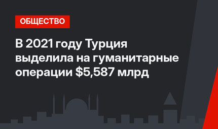 В 2021 году Турция выделила на гуманитарные операции $5,587 млрд