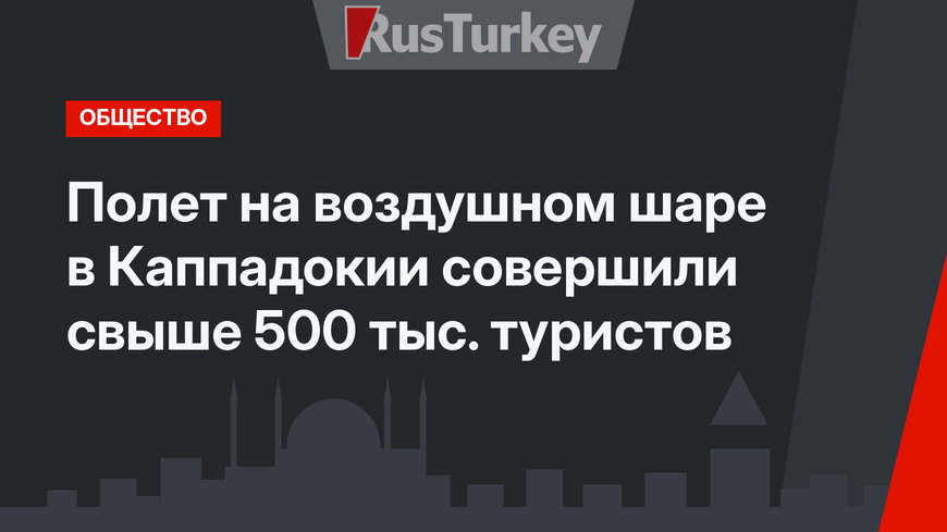 Полет на воздушном шаре в Каппадокии совершили свыше 500 тыс. туристов