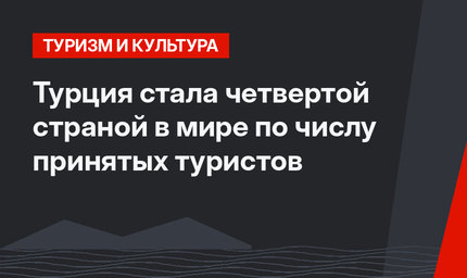Турция стала четвертой страной в мире по числу принятых туристов