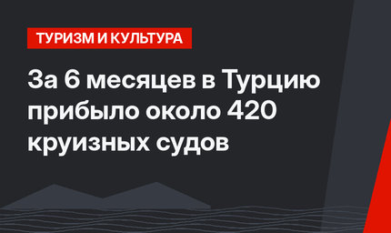 За 6 месяцев в Турцию прибыло около 420 круизных судов