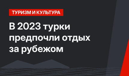 В 2023 турки предпочли отдых за рубежом