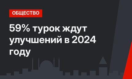 59% турок  ждут улучшений в 2024 году