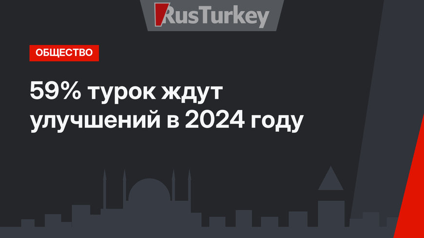 59% турок  ждут улучшений в 2024 году