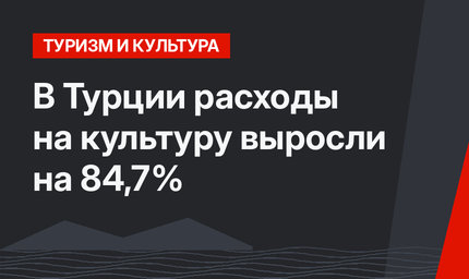В Турции расходы на культуру выросли на 84,7%