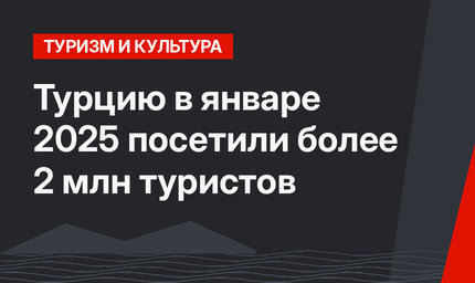 Турцию в январе 2025  посетили более 2 млн туристов